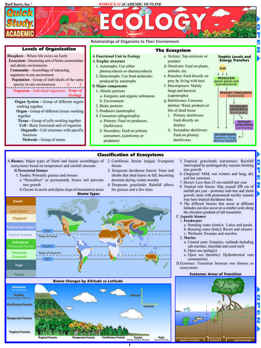 Title details for Ecology by W Randy Brooks - Available